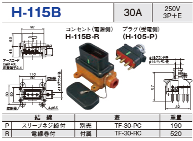 平型安全コネクタ H-115B コンセント プラグ セットH-115B,H-115-P