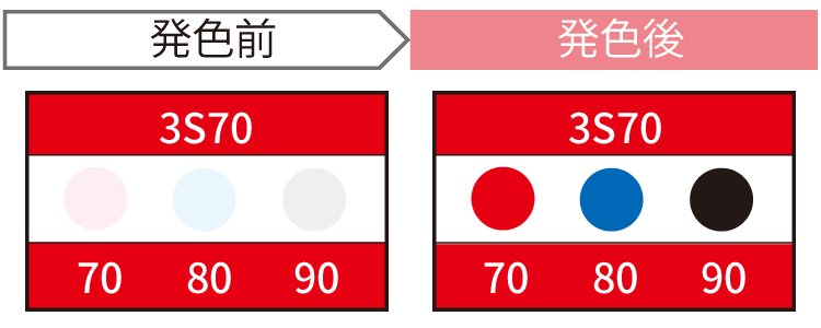 JAPPY サーモカラーセンサー ３Ｓ７０－ＪＰ